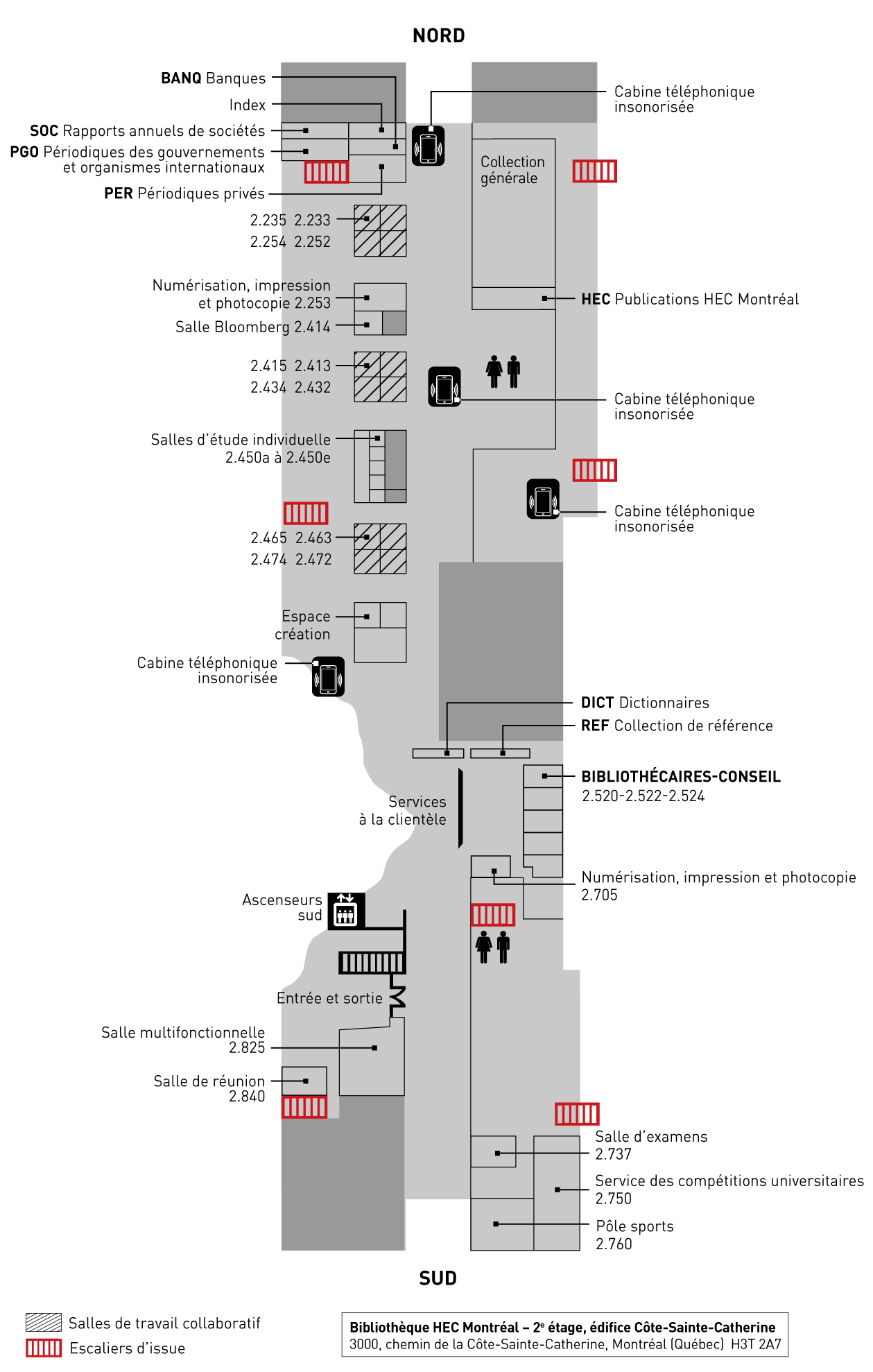 Plan de la bibliothèque