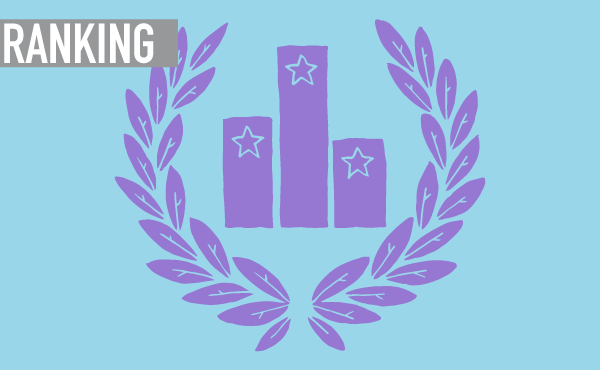 Rankings rankings