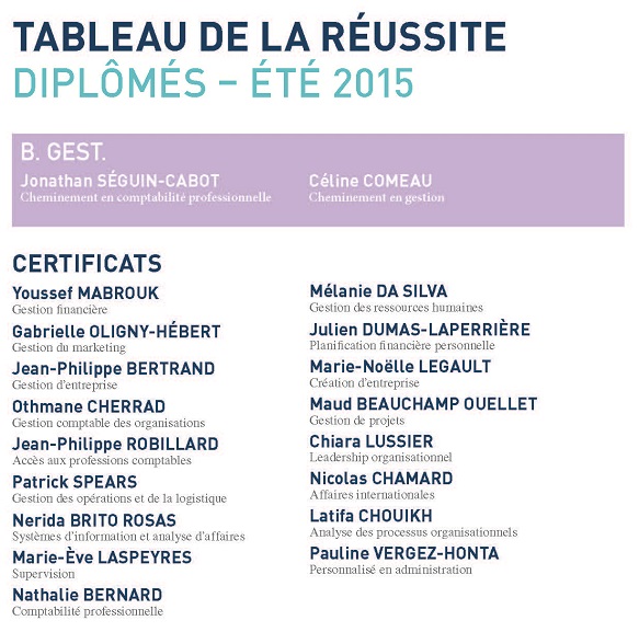 tableau-reussite-ete-2015-certificats
