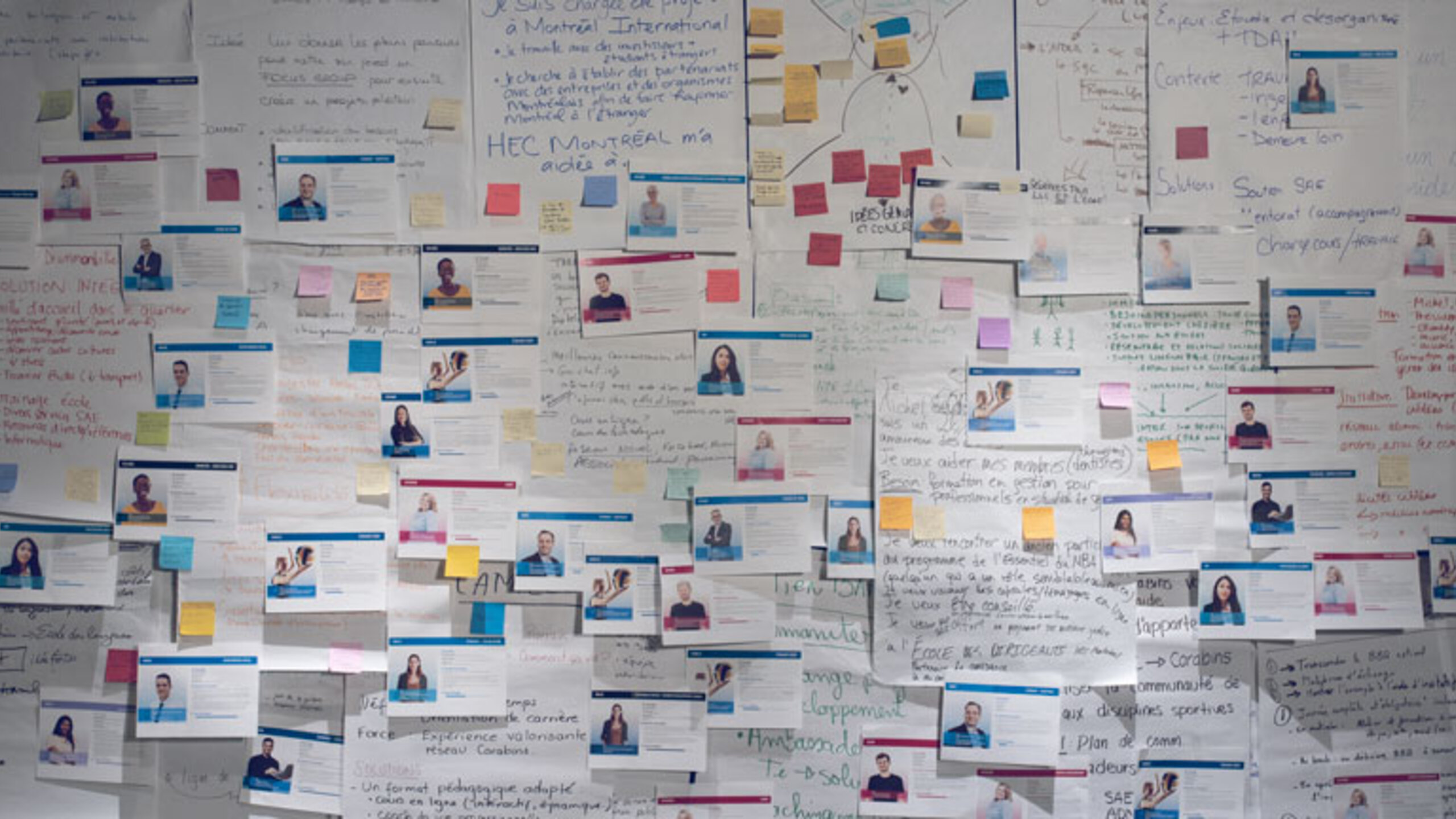 Ideas wall