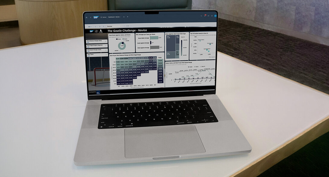 Research and knowledge transfer